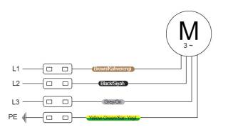 bvn 152.22.031