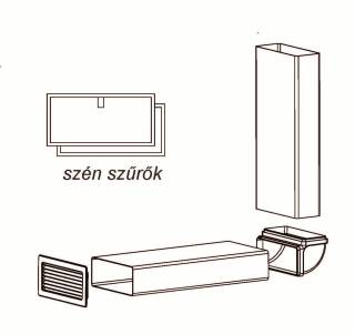SIRIUS - Páraelszívó  aktívszén szűrőkészlet, S-DDH5