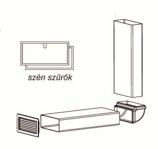 SIRIUS - Páraelszívó aktívszén szűrőkészlet, S-DDH6