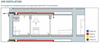 vilpe 370002