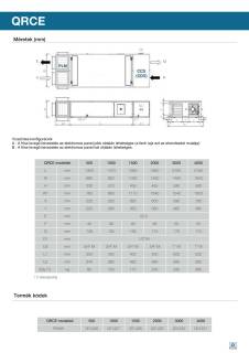 aerauliqa qrce4000h